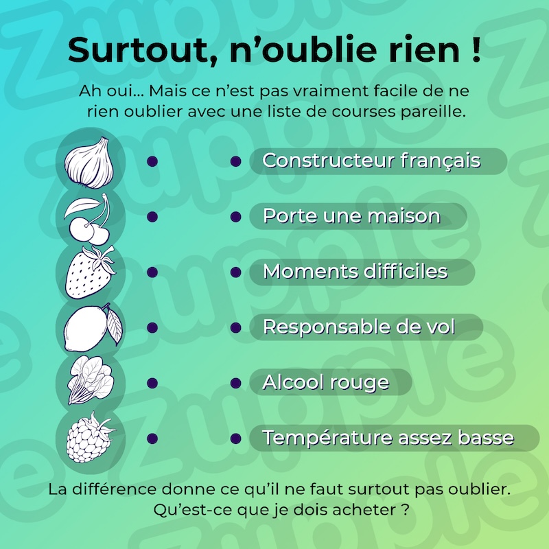 Surtout, n’oublie rien ! Ah oui… mais ce n’est pas vraiment facile de ne rien oublier avec une liste de courses pareille. La différence donne ce qu’il ne faut surtout pas oublier. Qu’est-ce que je dois acheter ?