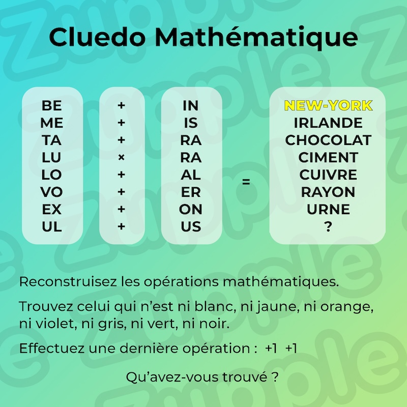 Énigme « Cluedo Mathématique ». Reconstruisez les opérations mathématiques. Il y a 8 parties de gauche à choix (BE, ME, TA, LU, LO, VO; EX, UL), 8 opérateurs (+, +, +, x, +, +, +, +), 9 parties à droite (IN, IS, RA, RA, AL, ER, ON, US) qui peuvent correspondre à 7 résultats (NEW-YORK en jaune, IRELANDE, CHOCOLAT, CIMENT, CUIVRE, RAYON, URNE, ?). Trouvez celui qui n’est ni blanc, ni jaune, ni orange, ni violet, ni gris, ni vert, ni noir. Effectuez une dernière opération: « +1 +1 ». Qu’avez-vous trouvé ?