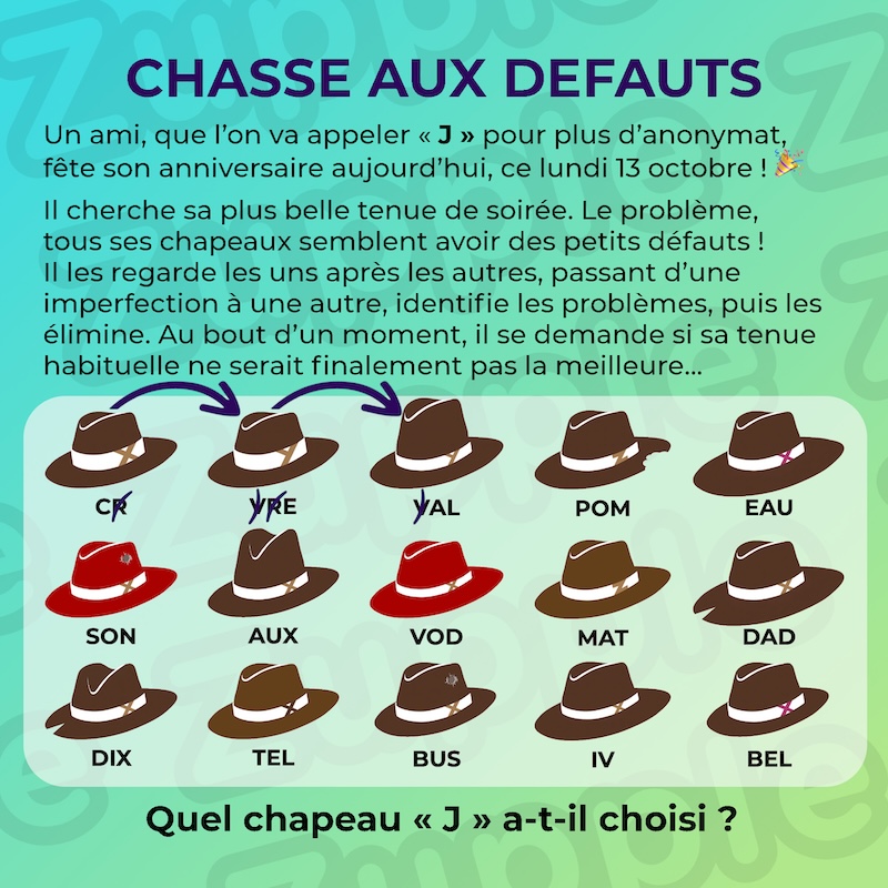 Énigme « CHASSE AUX DÉFAUTS ». Un ami, que l’on va appeler « J » pour plus d’anonymat, fête son anniversaire aujourd’hui, ce lundi 13 octobre ! Il cherche sa plus belle tenue de soirée. Le problème, tous ses chapeaux semblent avoir des petits défauts ! Il les regarde les uns après les autres, passant d’une imperfection à une autre, identifie les problèmes, puis les élimine. Au bout d’un moment, il se demande si sa tenue habituelle ne serait finalement pas la meilleure… (On voit ensuite 15 chapeaux contenant tous des défauts, associés à 2 ou 3 lettres chacun. Une flèche nous indique où commencer.) Quel chapeau « J » a-t-il choisi ?