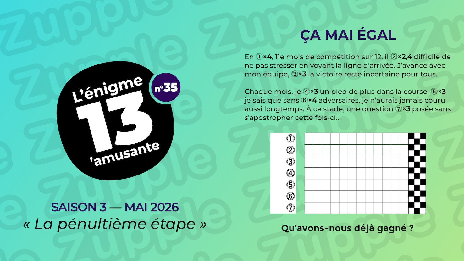 Énigme « Ça mai égal ». En ⓵x4, 11e mois de competition sur 12, Il ⓶x2.4 difficile de ne pas stresser en voyant la ligne d’arrivée. J’avance avec mon équipe, ⓷x3 la victoire reste incertaine pour tous. Chaque mois, je ⓸×3 un pied de plus dans la course, ⓹×3 je sais que sans ⓺x4 adversaires, je n’aurais jamais couru aussi longtemps. À ce stade, une question ⓻×3 posée sans s’apostropher cette fois-ci… Qu’avons-nous déjà gagné ? (On peut aussi voir le terrain d’une course avec 7 lignes : ⓵, ⓶, ⓷, ⓸, ⓹, ⓺, et ⓻. Chaque ligne de course est composée de 12 cases de longueur. On voit la ligne d’arrivée après la 12e case.)