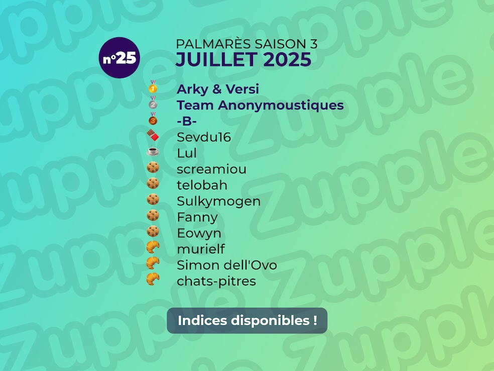 Palmarès de l’énigme 13’amusante n°25 de juillet 2025 : 1er Arky & Versi, 2e Team Anonymoustiques, 3e -B-, etc.