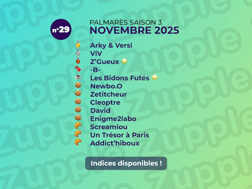 Palmarès de l’énigme 13’amusante n°29 de novembre 2025 : 1er Arky & Versi, 2e ViV, 3e Z'Gueux, etc.