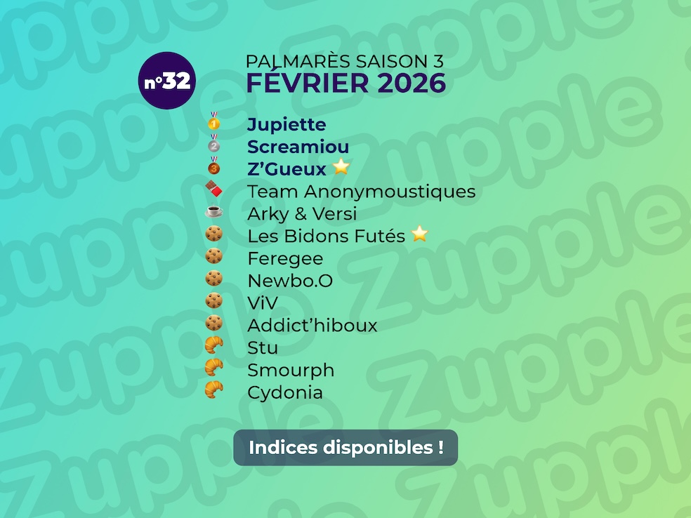 Palmarès de l’énigme 13’amusante n°33 de février 2026 : 1er Jupiette, 2e Screamiou, 3e Z’Gueux, etc.