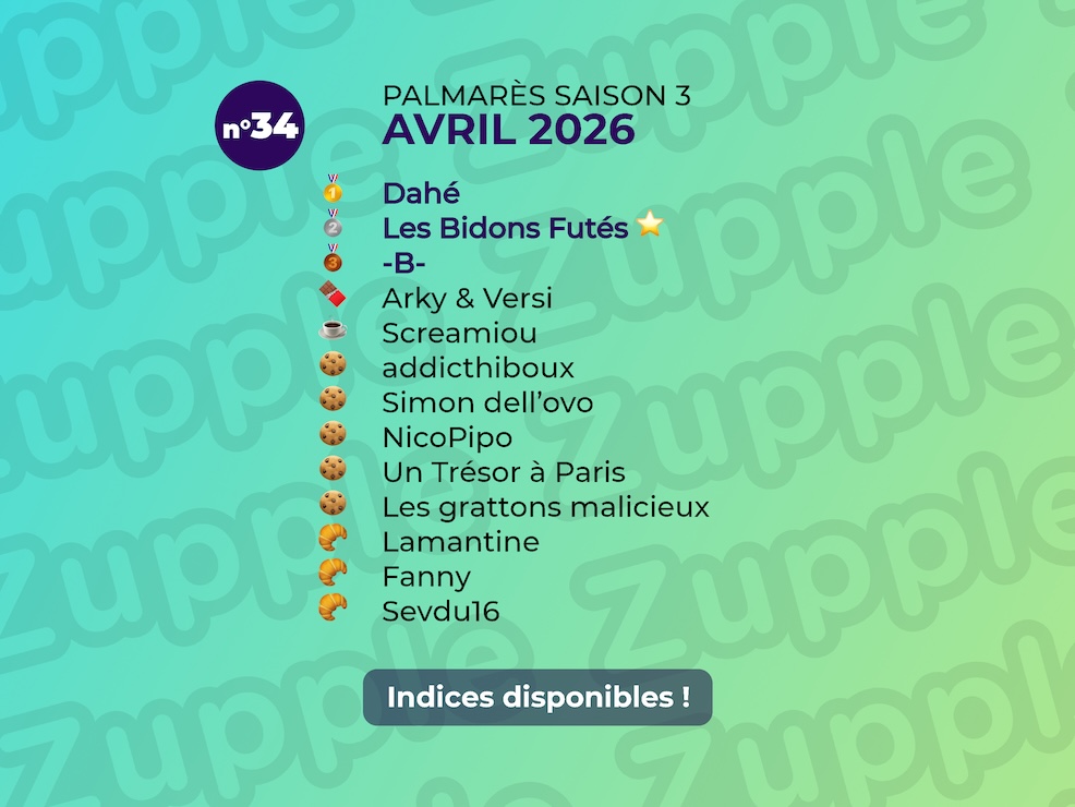 Palmarès de l’énigme 13’amusante n°34 d’avril 2026 : 1er Dahé, 2e Les Bidons Futés ⭐️, 3e -B-, etc.