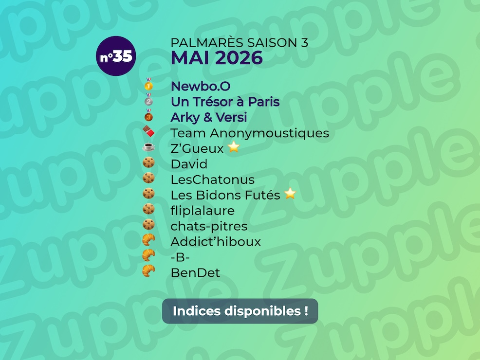 Palmarès de l’énigme 13’amusante n°35 de mai 2026 : 1er Newbo.O, 2e Un Trésor à Paris️, 3e Arky & Versi, etc.