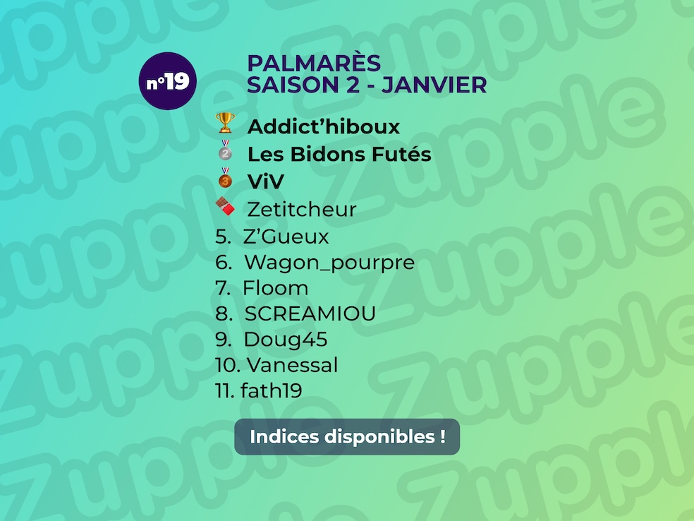 Palmarès de l’énigme 13’amusante n°19 de janvier 2025 : 1er Addict’hiboux, 2e Les Bidons Futés, 3e ViV, 4e Zetitcheur, etc.