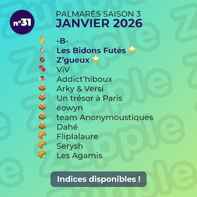 Palmarès de l’énigme 13’amusante n°31 de janvier 2025 : 1er -B-, 2e Les Bidons Futés, 3e Z’Gueux, etc.