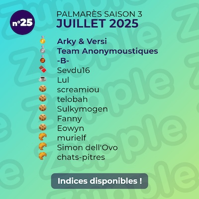 Palmarès de l’énigme 13’amusante n°25 de juillet 2025 : 1er Arky & Versi, 2e Team Anonymoustiques, 3e -B-, etc.
