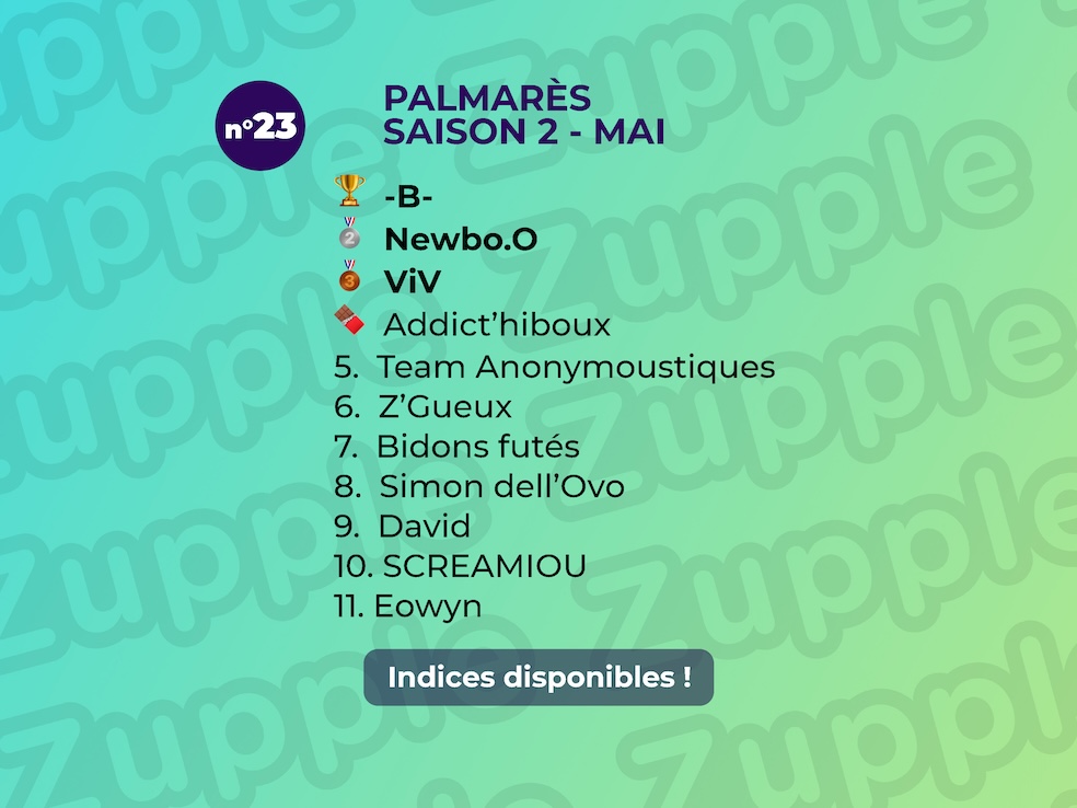 Palmarès de l’énigme 13’amusante n°23 de mai 2025 : 1er -B-, 2e Newbo.O, 3e Viv, 4e Addict’hiboux, etc.