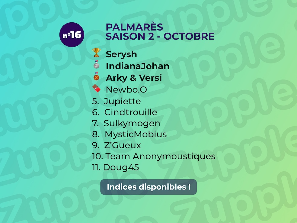 Palmarès de l’énigme 13’amusante n°16 d’octobre 2024 : 1er Serysh, 2e IndianaJohan, 3e Arky & Versi, 4e Newbo.O, etc.