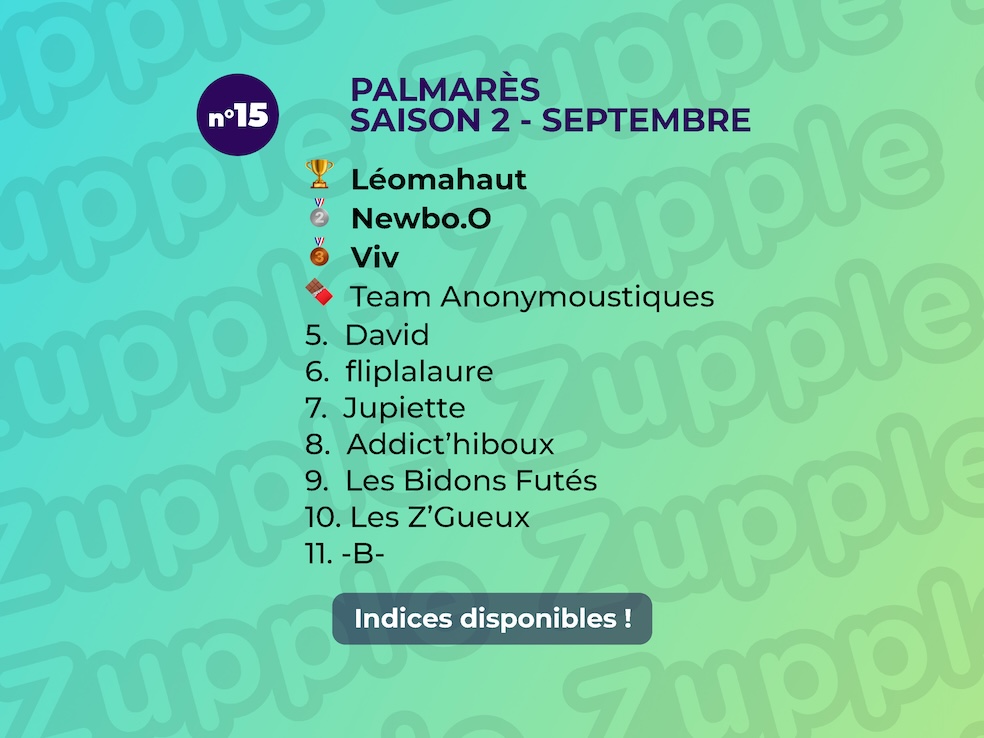 Palmarès de l’énigme 13’amusante n°15 de septembre 2024 : 1er Léomahaut, 2e Newbo.O, 3e ViV, 4e Team Anonymoustiques, etc.