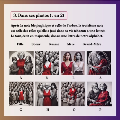 Troisième énigme : Dans ses photos